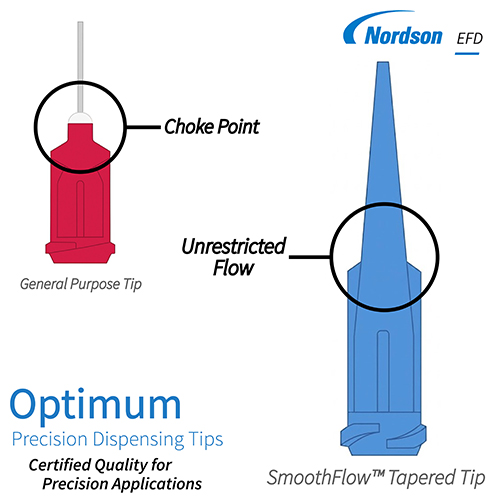 Nordson EFD 7018052 Dispensing Tip, Tapered, 14 Gauge, Standard